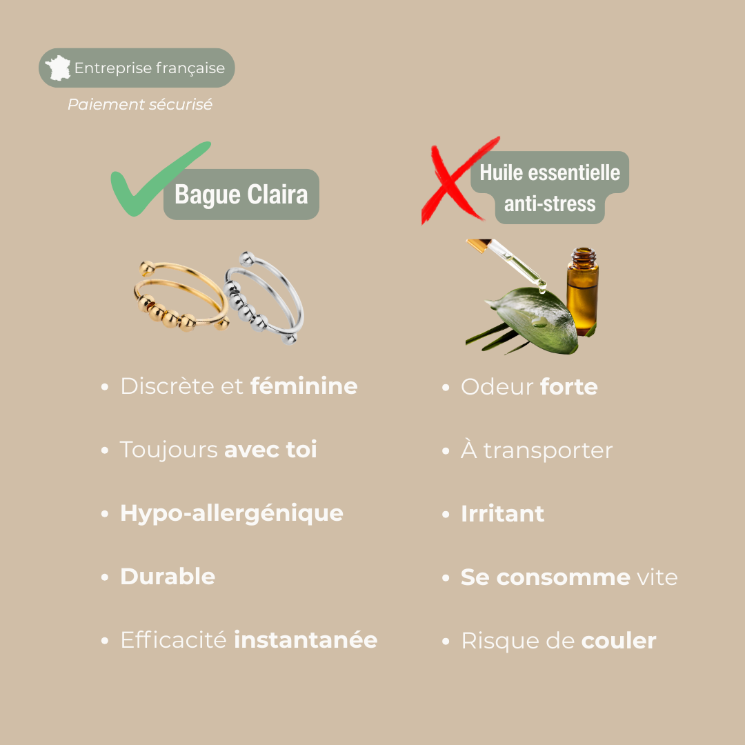 Bague Claira - Ta bague anti-anxiété